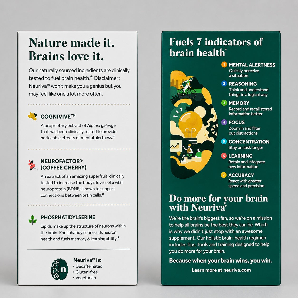 Neuriva Ultra Brain Health Supplement 60 Capsules (2-Pack) | Memory, Focus & Mental Alertness | 120 Capsules Total
