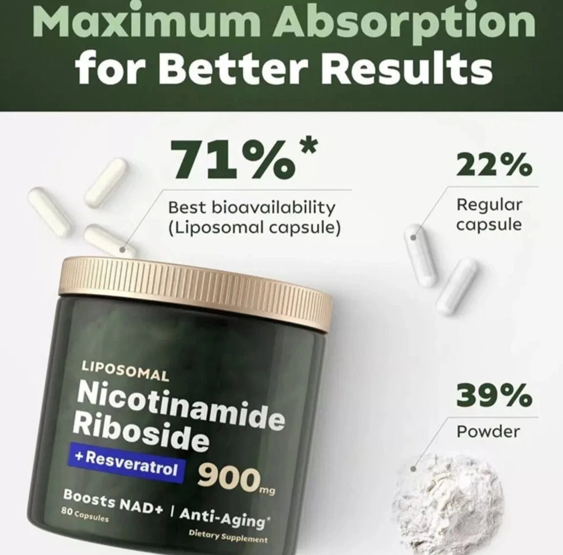NAD+ Supplement with Nicotinamide Riboside &amp; Resveratrol | Anti-Aging, Energy &amp; Focus Support | Dietary Supplement Capsules