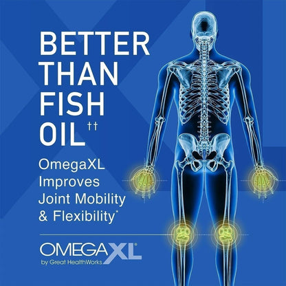 OmegaXL Joint &amp; Muscle Support Green-Lipped Mussel Oil 120 Softgels | 1, 2 &amp; 3 Pack Options
