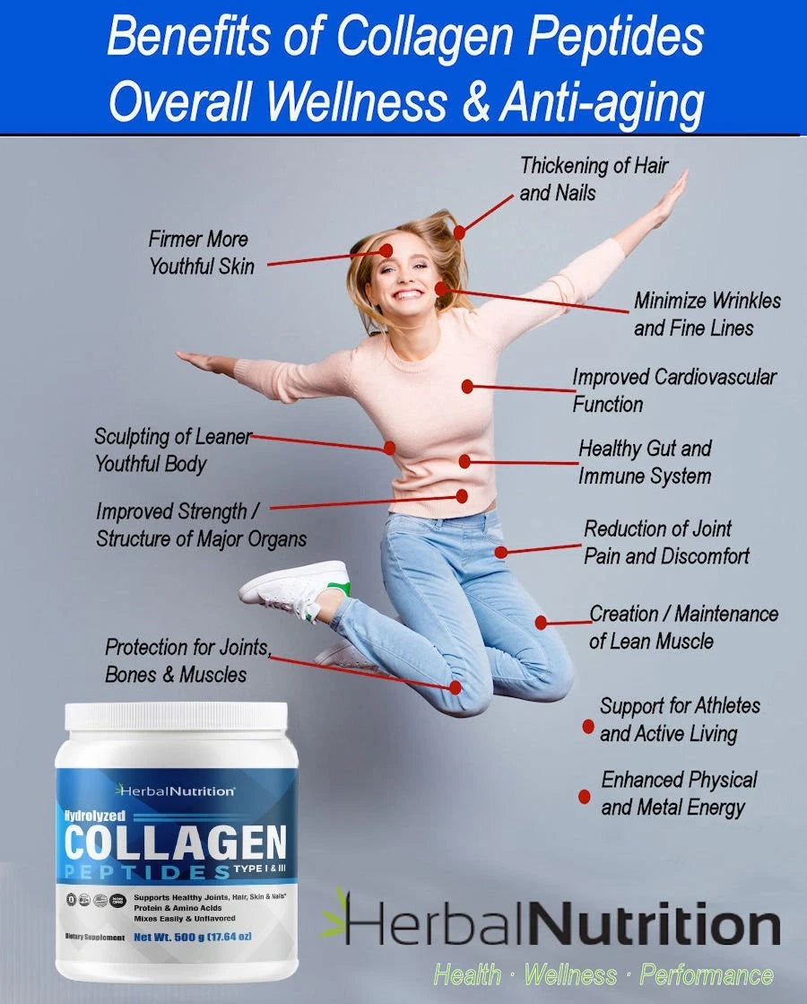 Premium Collagen Peptides Powder – Hydrolyzed Protein for Bones, Joints &amp; Skin Support | Beauty &amp; Wellness Supplement