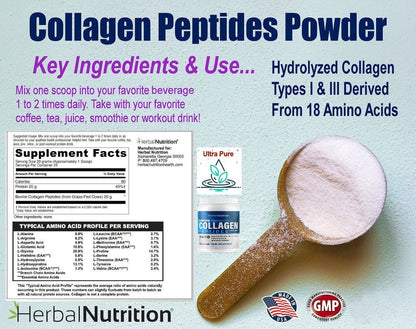 Premium Collagen Peptides Powder – Hydrolyzed Protein for Bones, Joints &amp; Skin Support | Beauty &amp; Wellness Supplement